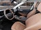 2026 Kia EV6 Wind